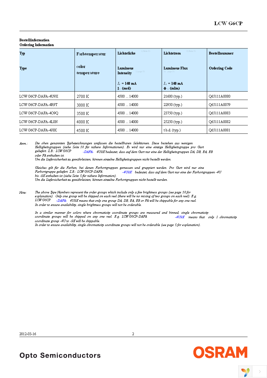 LCW G6CP-DAFA-4J8K-Z Page 2